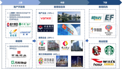 头豹科技创新网 创新教育综合体的引领者与实践者